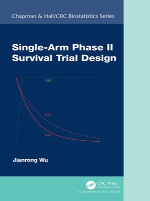 cover image of Single-Arm Phase II Survival Trial Design